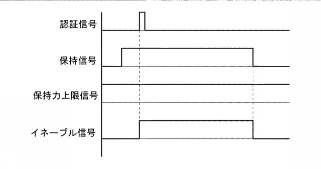 6846412-イネーブルスイッチおよび操作部 図000006