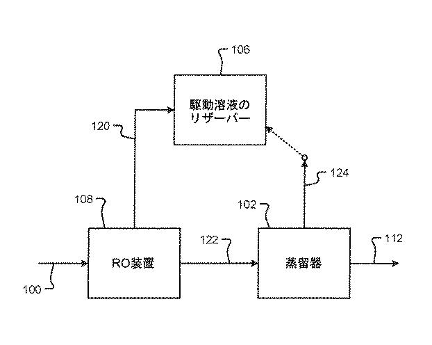 6857256-ビール／ハード・サイダー濃縮物を生成するためのシステムおよびその方法 図000006