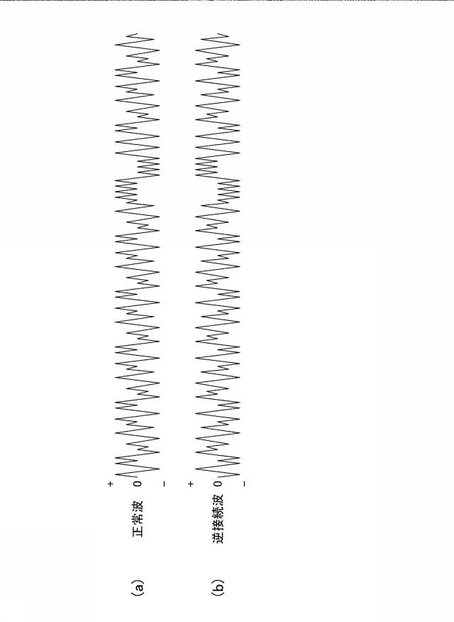 6858620-ＯＦＤＭ信号有線伝送システム 図000006