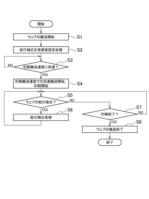 6859127-搬送装置 図000006