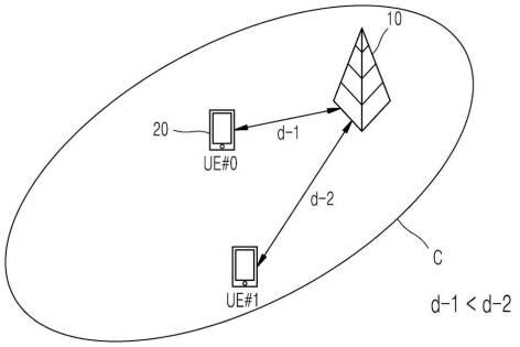 6860555-基地局装置及び端末、並びに無線チャネル割当方法 図000006