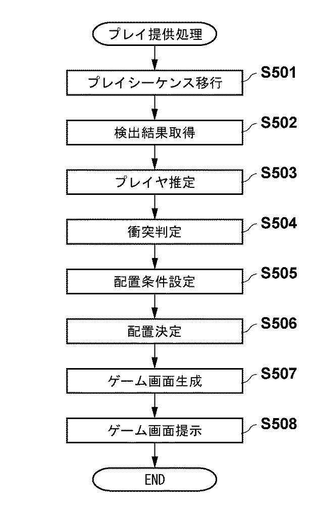 6860794-体感ゲームシステム、体感ゲーム装置及びプログラム 図000006