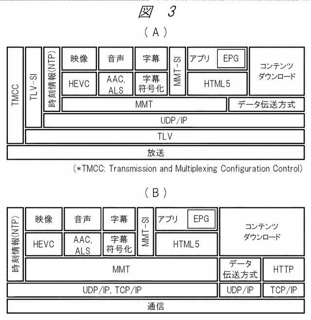 6865548-放送受信システム 図000006