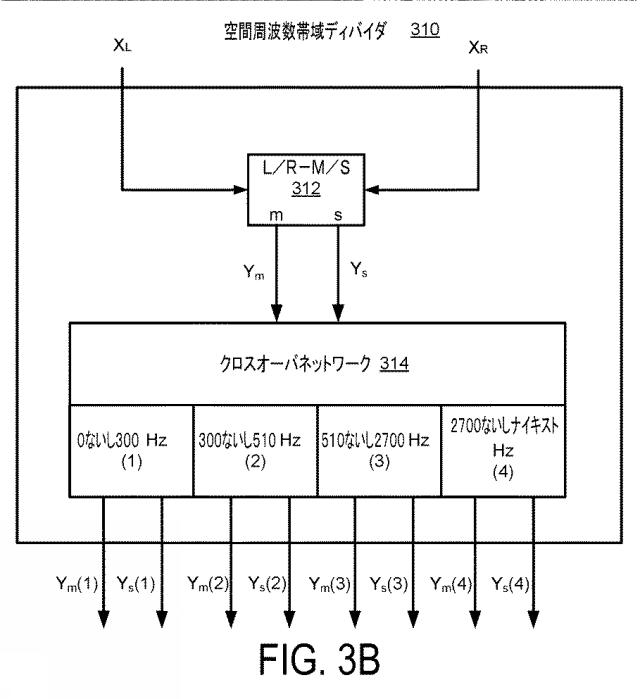 6865885-サブバンド空間オーディオエンハンスメント 図000006