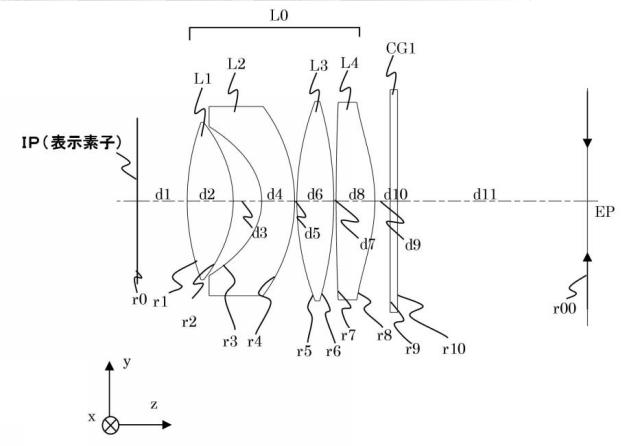 6869876-接眼光学系及びそれを有する観察装置 図000006