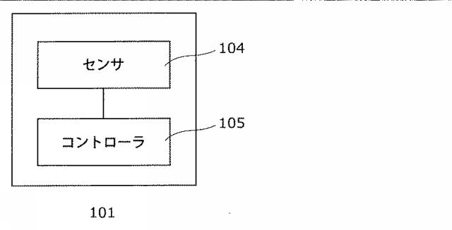 6872085-機器制御装置及び機器制御方法 図000006