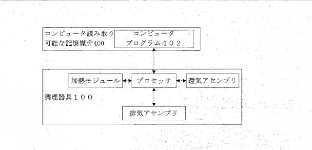 6877514-調理器具、運転制御方法、及びコンピュータ読み取り可能な記憶媒介 図000006