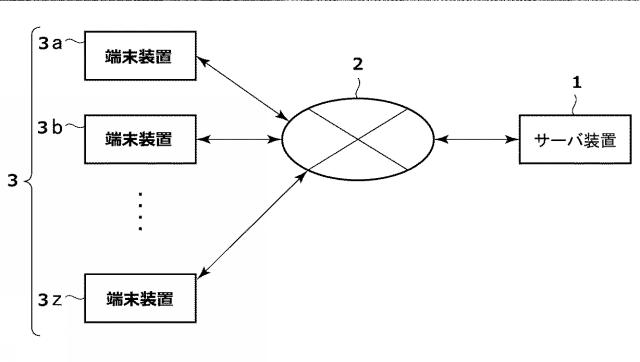 6882384-ゲームプログラム、及び、ゲームシステム 図000006