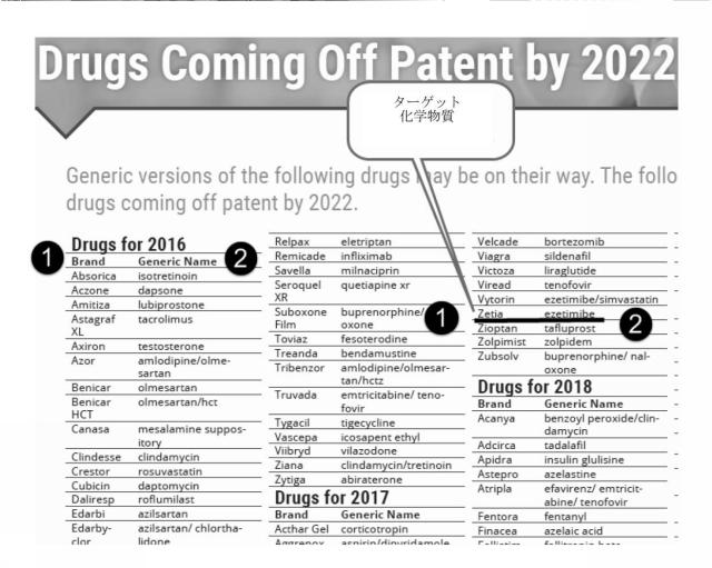 6883664-大規模データベース内で論じられる化学構造の類似性に従って大規模データベースで利用可能な情報を検索及び表示するためのシステム 図000006