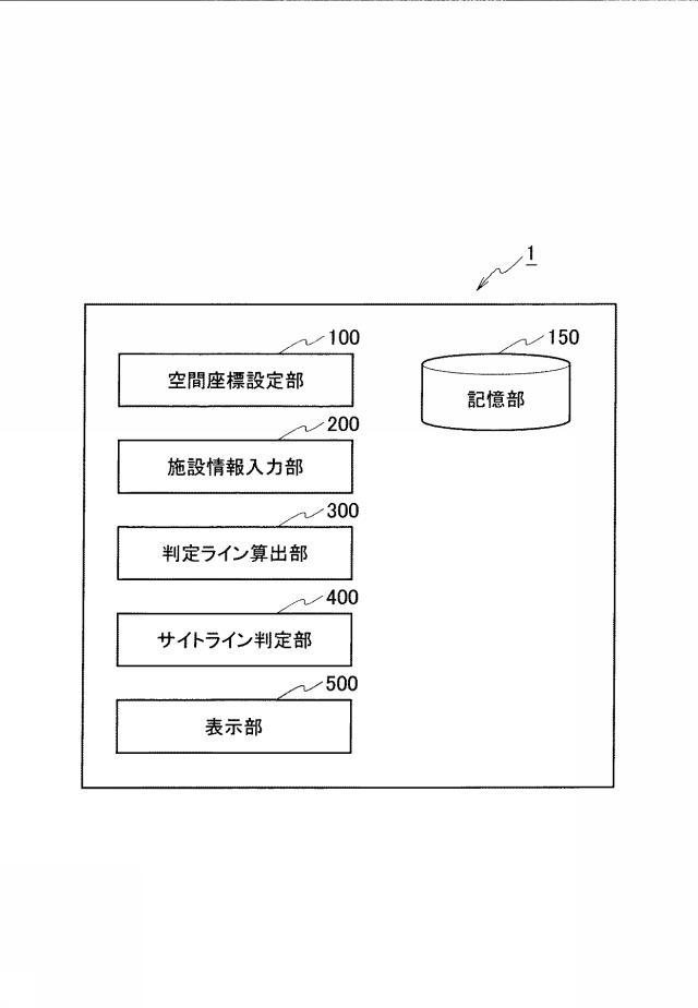 6887084-観覧施設評価システム、観覧施設評価方法、および、観覧施設評価プログラム 図000006