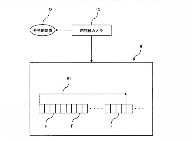 6887193-コンピュータプログラム及び映像再生方法 図000006