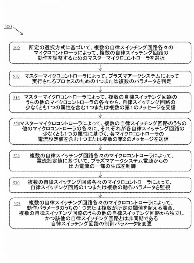 6888024-プラズマアーク切断のための電力を供給するシステムおよび方法 図000006