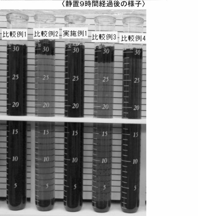 6888916-ポリカルボン酸系共重合体及びその用途 図000006