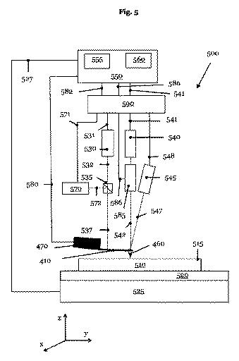 6898990-走査プローブ顕微鏡及び走査プローブ顕微鏡の走査速度をステップイン走査モードで増大させる方法 図000006