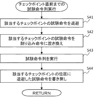 6900661-検証装置、方法およびプログラム 図000006