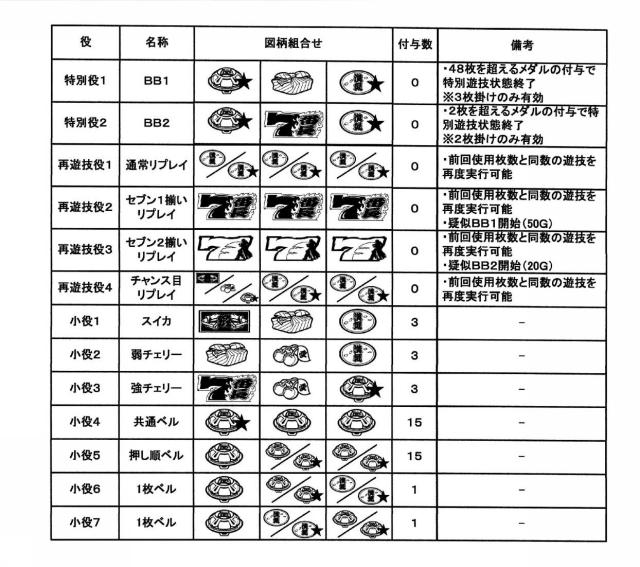 6905764-遊技台 図000006