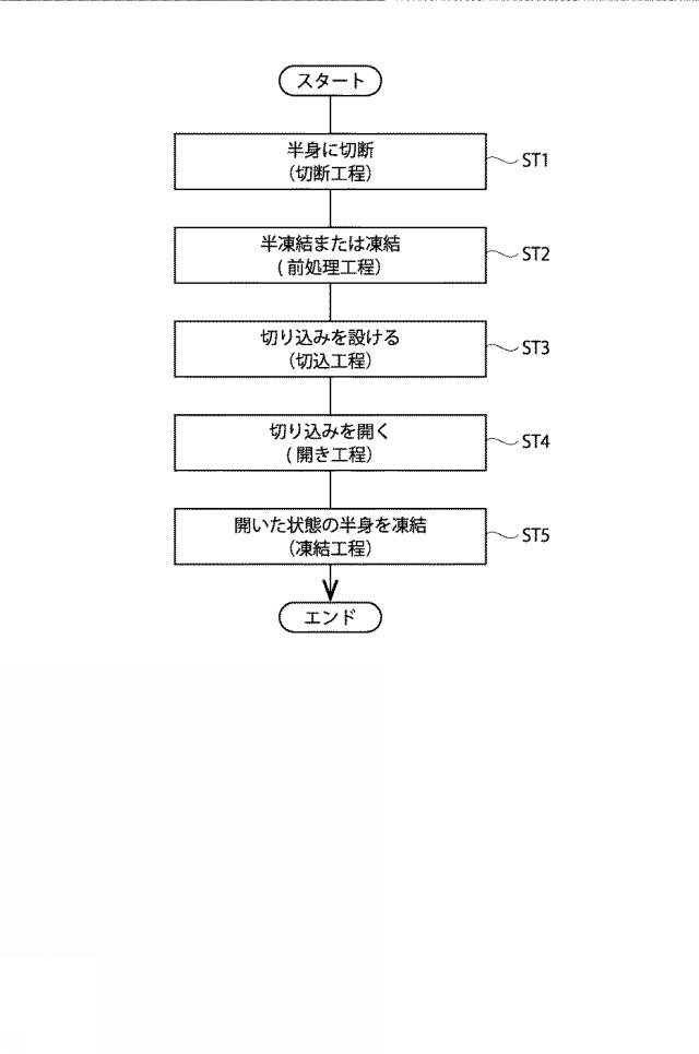 6910890-冷凍エビ食材及び冷凍エビ食材の製造方法 図000006