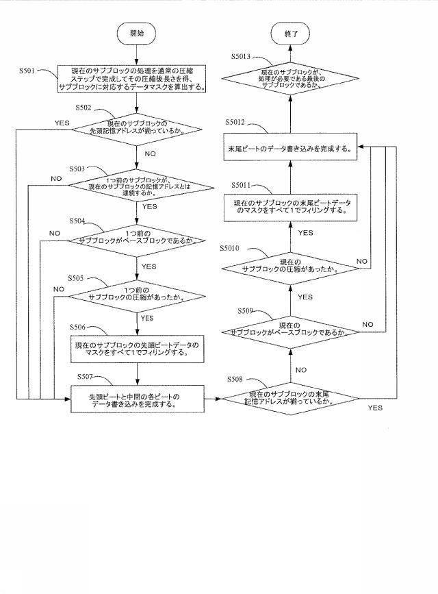 6914402-データ書き込み方法、装置および記憶媒体 図000006