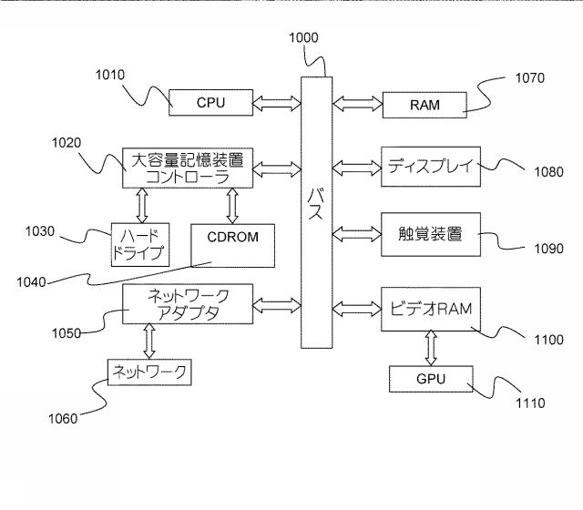 6917138-テーマ型Ｗｅｂコーパス 図000006