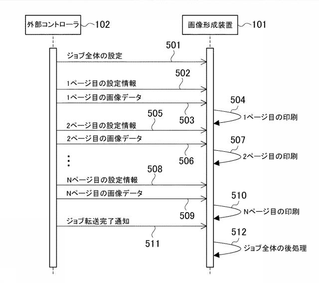 6921487-画像形成装置、画像形成装置の制御方法、及びプログラム 図000006