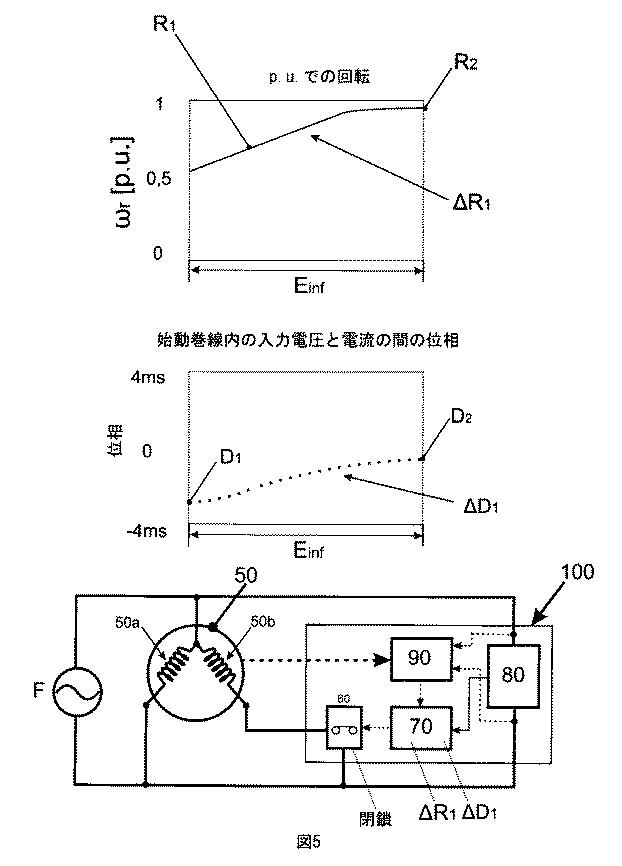 6924048-単相誘導電動機を始動させるための装置、システムおよび方法 図000006