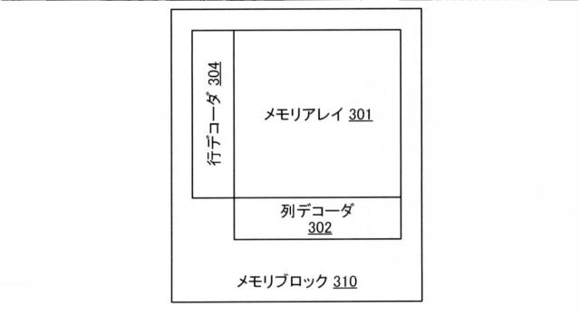 6925466-３Ｄ不揮発性メモリのサブブロックサイズ低減 図000006