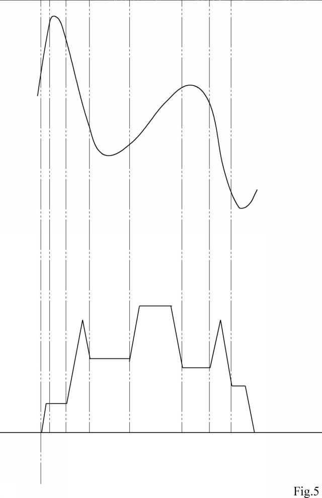 6932585-形状測定装置の制御方法 図000006