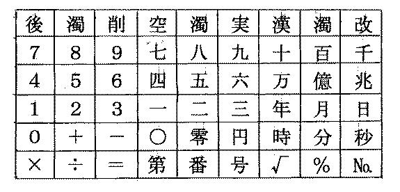 6941748-九列五段キーボード 図000006