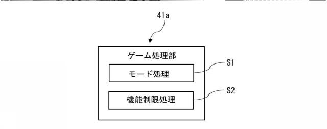 6942901-ゲームシステム、プログラム及び情報処理方法 図000006