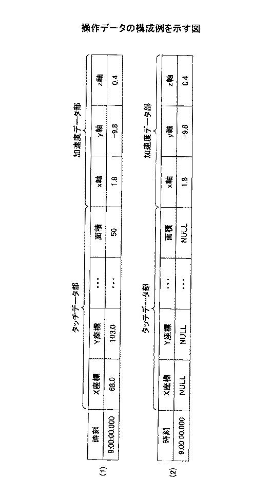 6946930-状態判定方法、状態判定プログラム及び状態判定装置 図000006