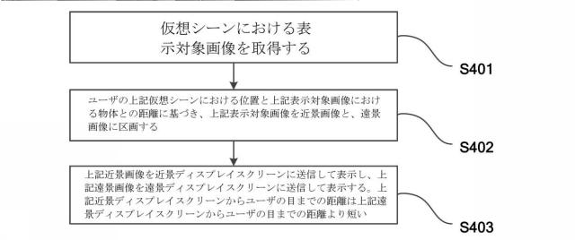 6947753-ディスプレイデバイス及び表示方法 図000006