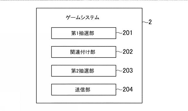 6947786-ゲームプログラム、及びゲームシステム 図000006