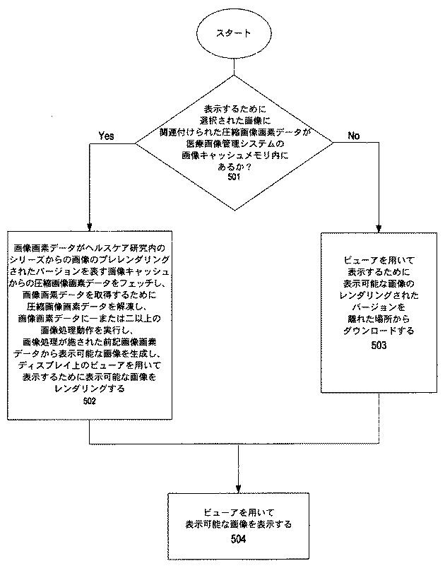 6949909-画像ビューア 図000006