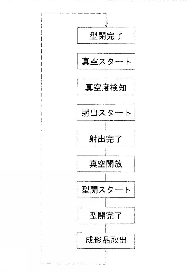 6957287-真空射出成形金型 図000006