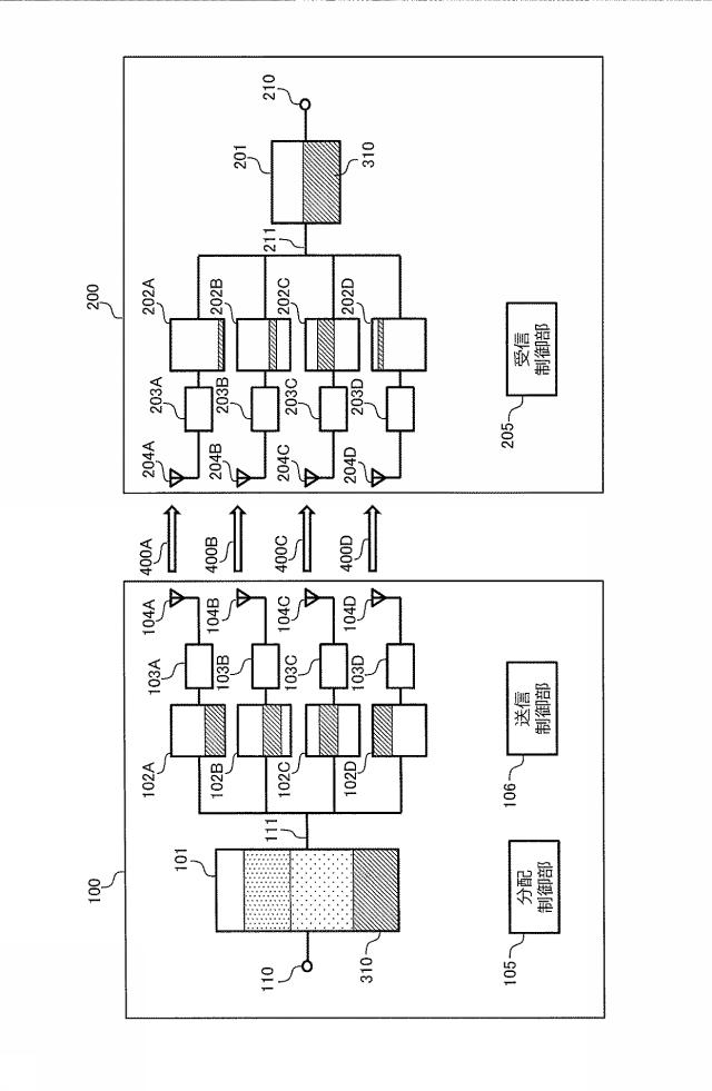 6959084-送信装置及び送信方法 図000006