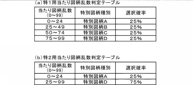 6963441-遊技機 図000006
