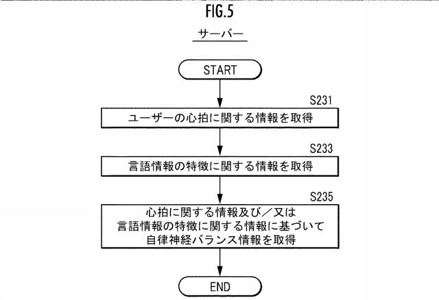 6963668-ソリューション提供システム 図000006