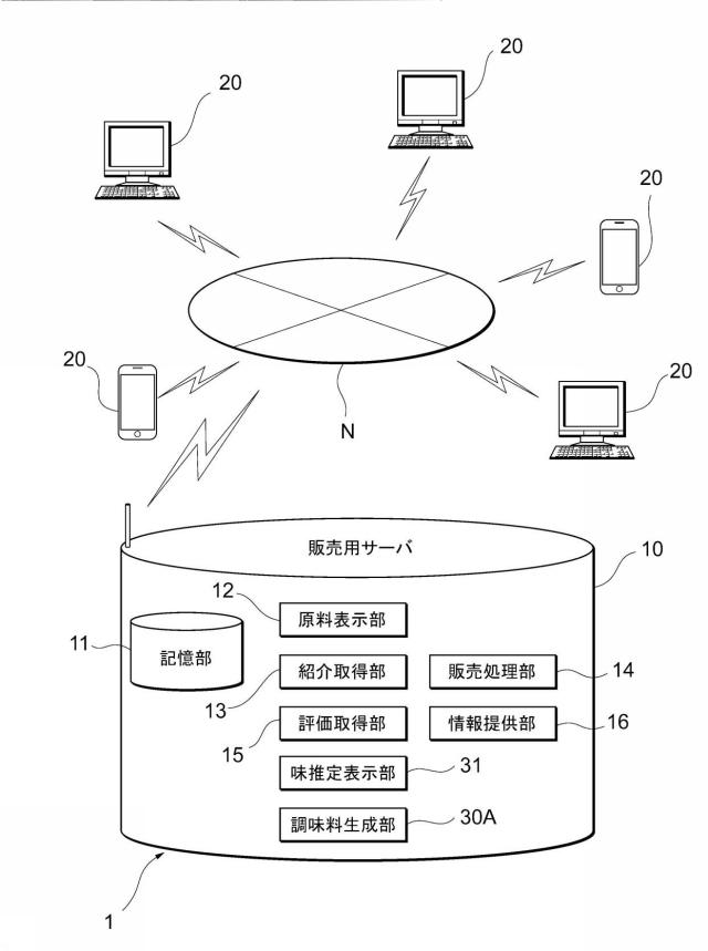 6967934-調味料生成システム及び飲料生成システム 図000006