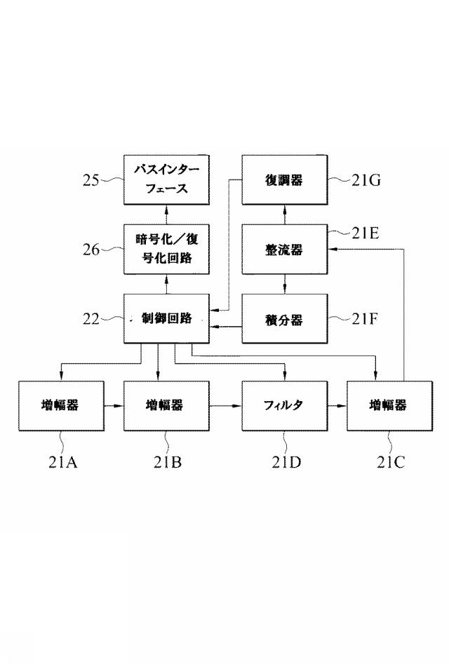 6968242-電磁誘導型座標測位装置 図000006