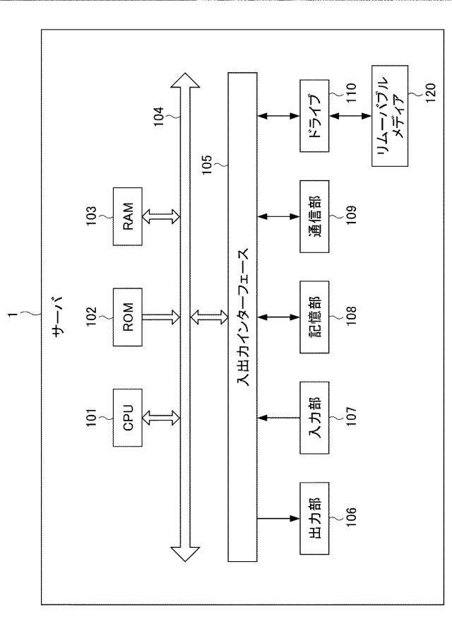 6968399-情報処理システム 図000006