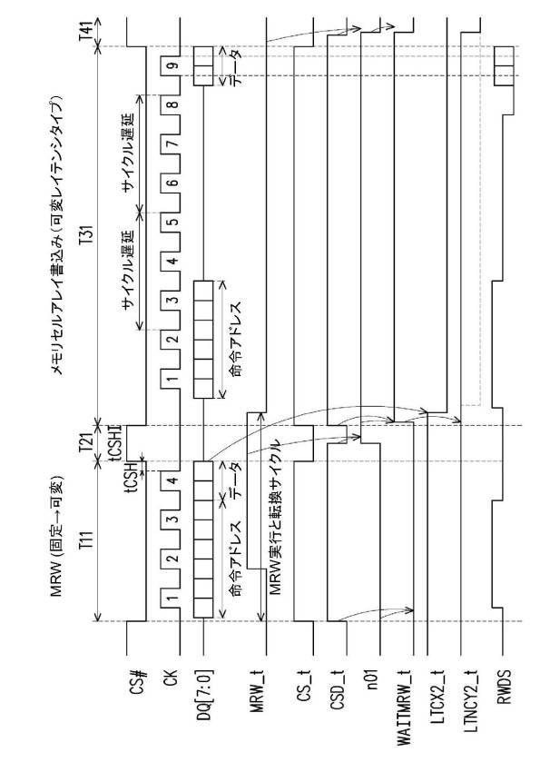 6970244-メモリコントローラ 図000006