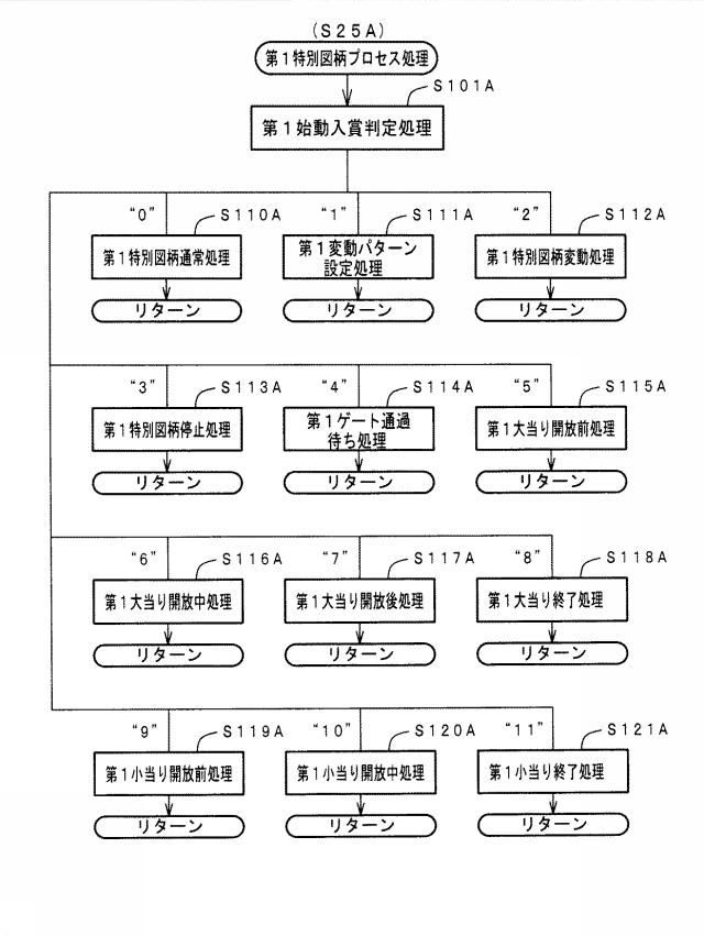6974269-遊技機 図000006