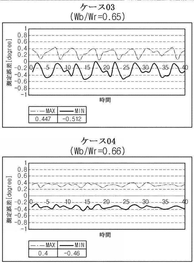 6976243-レゾルバ 図000006