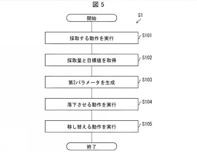 6978023-情報処理装置、情報処理方法、及びプログラム 図000006