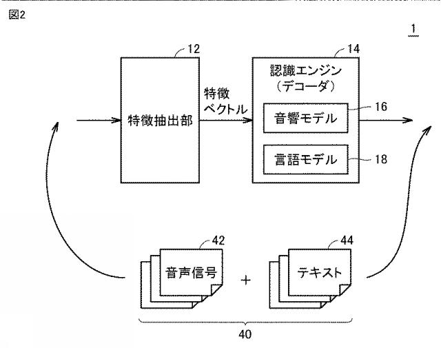 6979203-学習方法 図000006