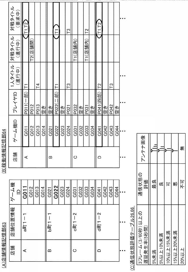 6979292-ゲーム機 図000006