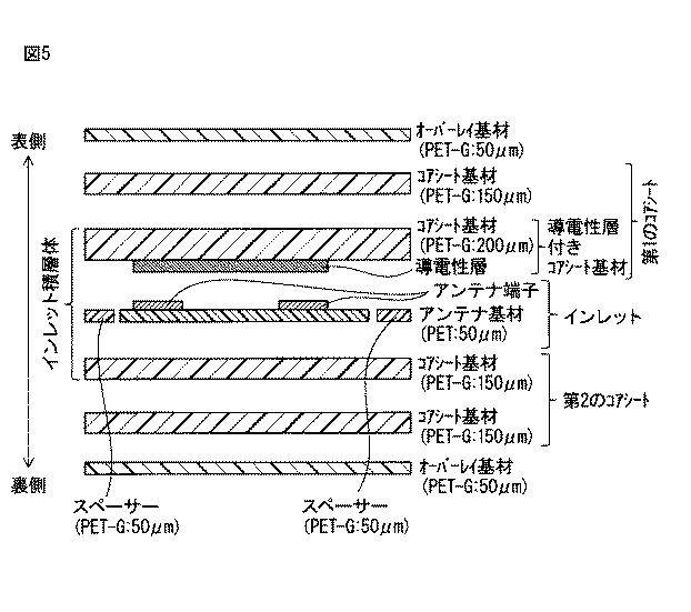 6979851-コンビネーションカードの製造方法 図000006