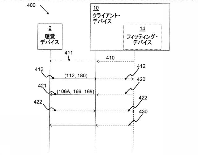 6980363-通信ログ機能を備える聴覚デバイスおよび関係する方法 図000006