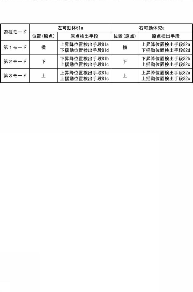 6980713-遊技機 図000006