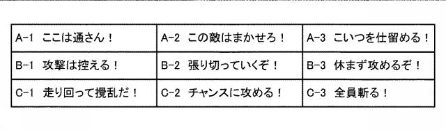 6983507-プログラム及びゲームシステム 図000006